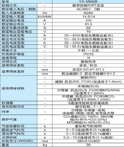 上海市松下气保焊机厂家