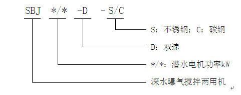 供應(yīng)蘭江深水曝氣攪拌兩用機(jī)