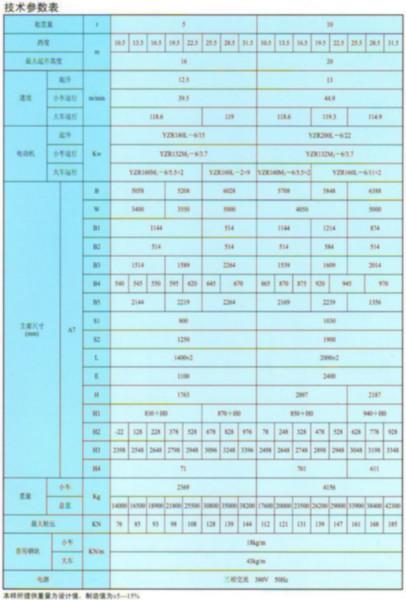 供應QDY冶金橋式雙梁