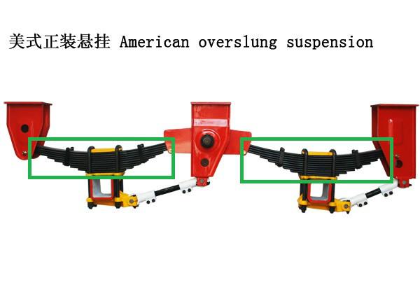 供应美式德式半挂车悬挂板簧