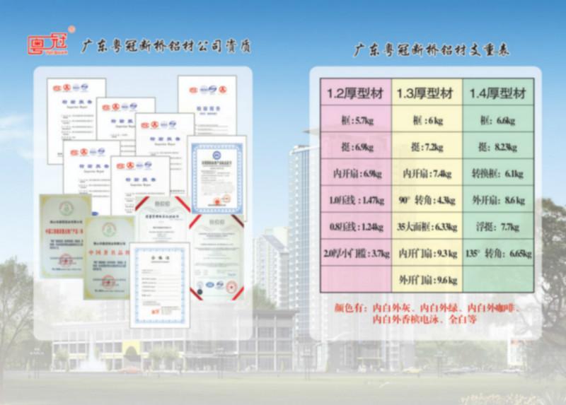 供应门窗型材，断桥铝门窗型材米重，断桥门窗型材造价最低