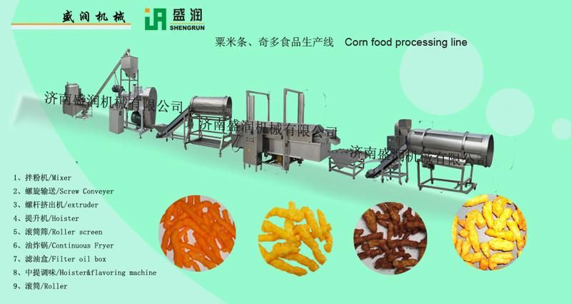 供應(yīng)油炸奇多粟米條生產(chǎn)線
