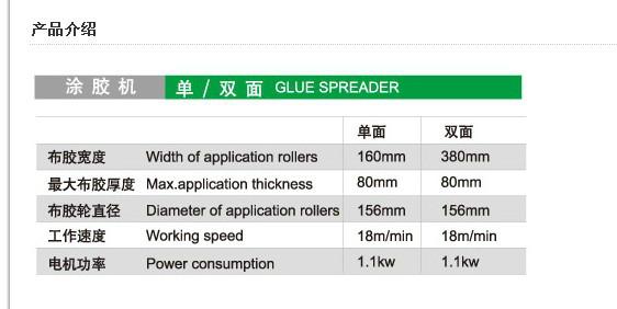 供應質量*的MB600單/雙面涂膠機