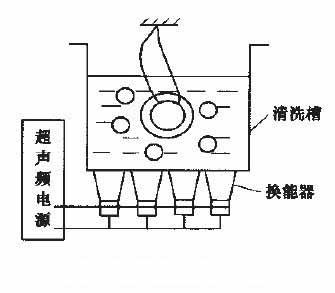 供應(yīng)分體式超聲波清洗機(jī)
