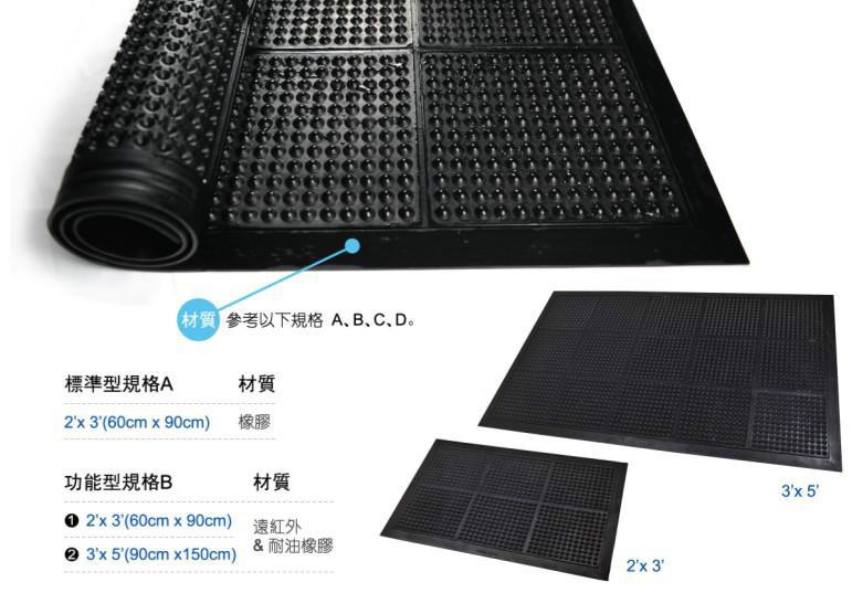 抗疲勞地墊/地墊/沈陽地墊