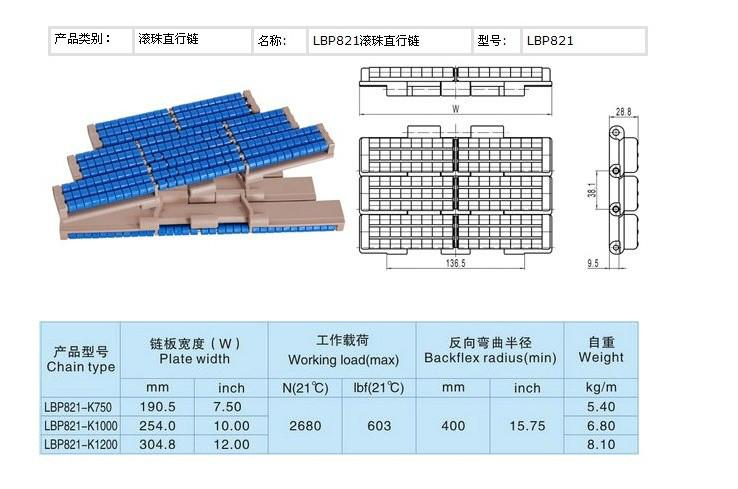 滚珠塑料链板图片