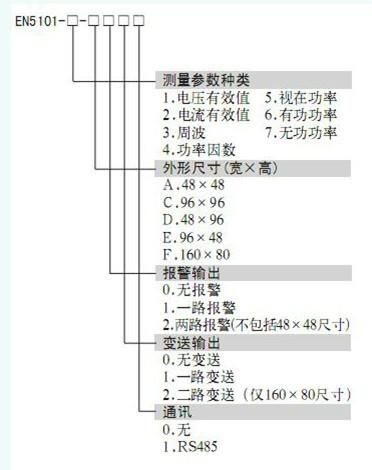 EN5101系列单相单参数仪表供应EN5101系列单相单参数仪表