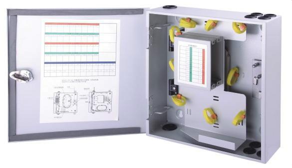 供应最高性能光分路器箱，32E分路器箱生产厂家图片