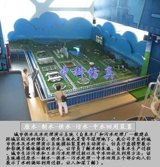 污水處理仿真模擬裝置圖片