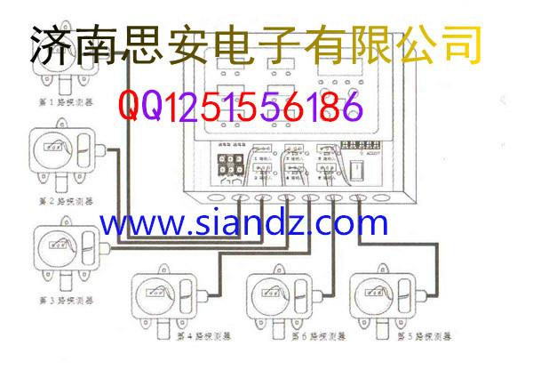 济南市二氧化硫报警器毒气泄漏报警器厂家供应二氧化硫报警器毒气泄漏报警器有毒气体报警气体报警器