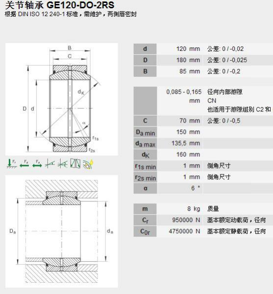 供應(yīng)FAG關(guān)節(jié)軸承GE120-DO-2RS