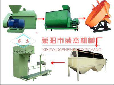 供应猪粪有机肥料生产设备鸡粪有机肥生产线厂家图片