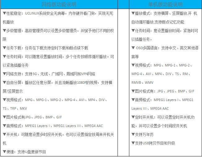 供應(yīng)上海展露42寸納米桌面觸摸一體機