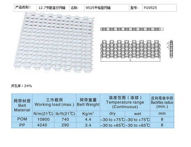 塑料网带中国制造