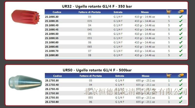 供應(yīng)意大利PA ur50旋轉(zhuǎn)噴張 500公斤旋轉(zhuǎn)噴嘴