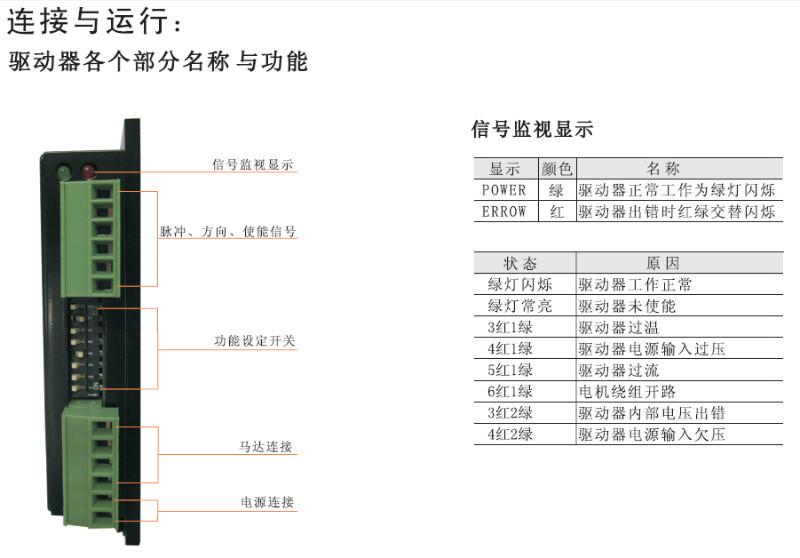 东莞市信浓步进电机Y07-43D4-5045双出轴厂家