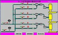 供应ZJ-18型智能吹灰器