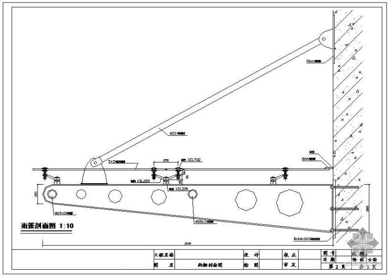 供應玻璃雨棚價格