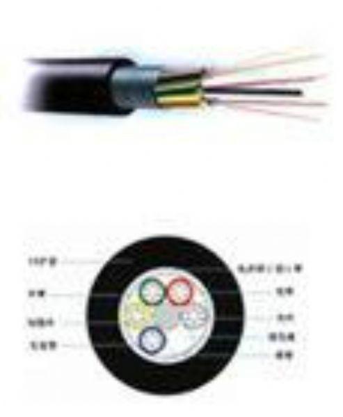 中心束管式光缆图片