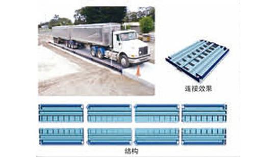 供应用于物流称重的小型地磅厂价直销地上衡电子地磅厂地磅防爆地磅电子地磅图片