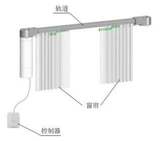 南京物联传感智能家居诚招代理--产品-无线自动窗帘图片