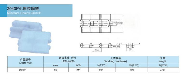 供應(yīng)塑料鏈板外觀
