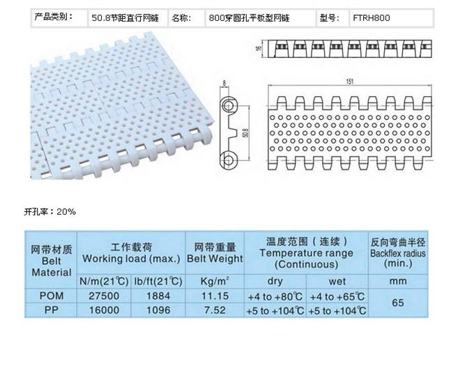 国产英特乐塑料网带报价图片