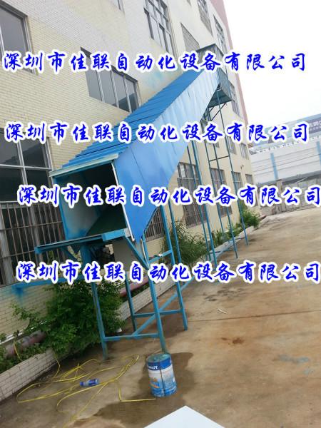 二樓貨物裝卸設(shè)備圖片