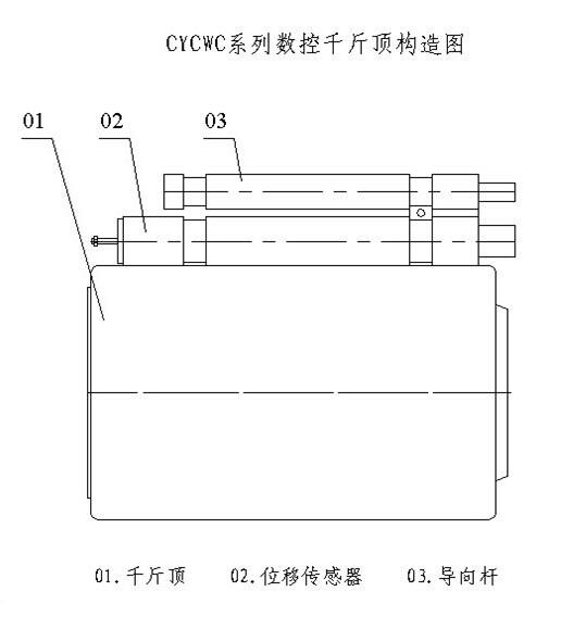 供應(yīng)二頂同步數(shù)控張拉設(shè)備