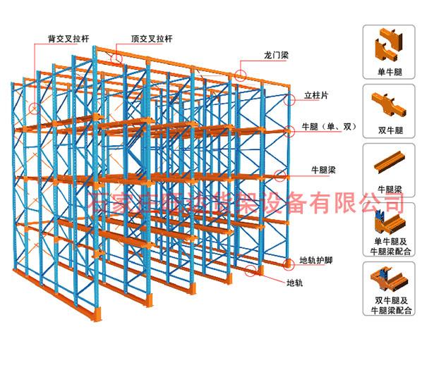 供應(yīng)角鋼貨架，山東角鋼貨架廠家，臨沂角鋼貨架訂制