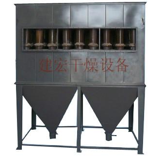 熱風(fēng)管束烘干機(jī)多少錢