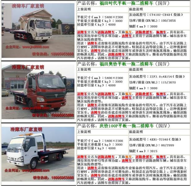 供應(yīng)湖北國四清障車廠家直銷