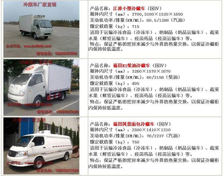 供應湖北國四冷藏車廠家直銷