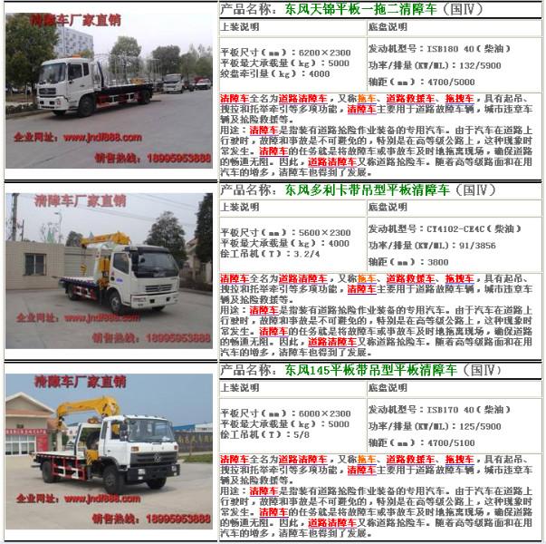 供應(yīng)湖北國四清障車廠家直銷