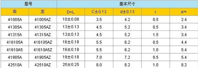31910H刀片//價格//圖片圖片/31910H刀片//價格//圖片樣板圖 (3)