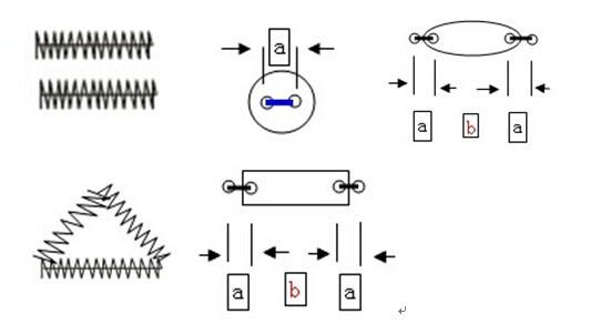 供應1900打棗車花樣制作工具