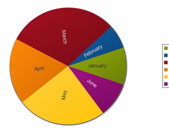 供應(yīng)鄭州返利獎金結(jié)算軟件報價