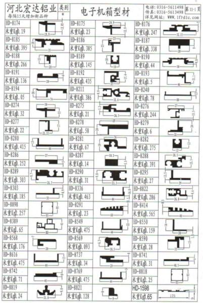供應(yīng)擠壓模具加工/擠壓模具加工報(bào)價(jià)/擠壓模具加工價(jià)格