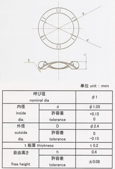 供应精密1mm直径不锈钢波形垫圈图片