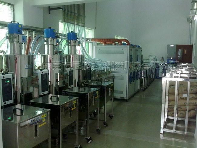 注塑行業(yè)中央供料系統(tǒng)