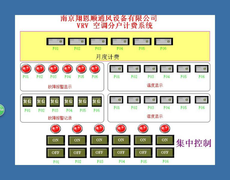 空调VRV美的分户计量系统图片