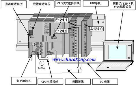 供應(yīng)全國正規(guī)代理*模塊6ES