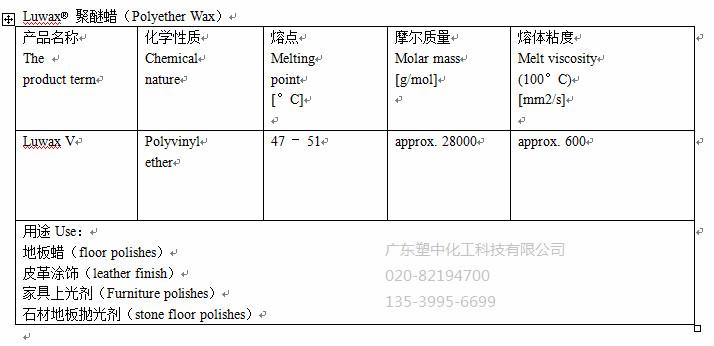 供应巴斯夫BASF)聚醚蜡V图片