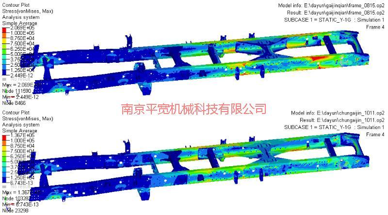 供应杭州CAE分析，FEA，强度分析，有限元分析，结构优化