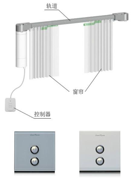 智能家居无线自动窗帘图片