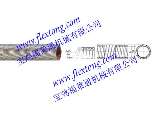 供應(yīng)普利卡管-基本型普利卡管型號(hào)