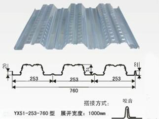 沧州市前进楼承板机器楼层板设备厂家供应前进楼承板机器楼层板设备