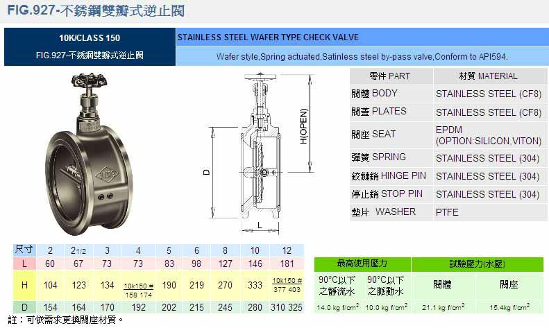 不锈钢双瓣式逆止阀图片