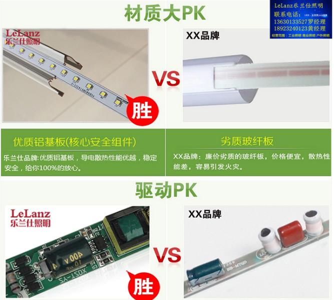 LED燈管圖片/LED燈管樣板圖 (3)