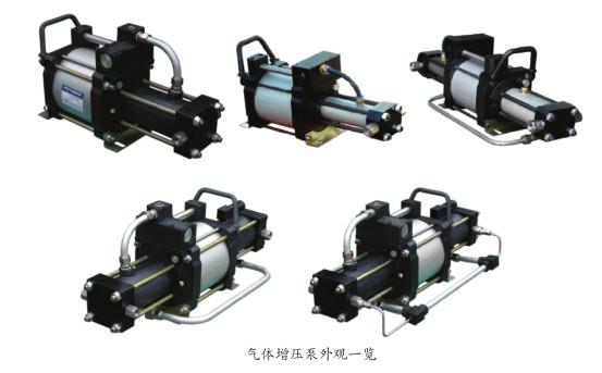 供应超高压氮气增压泵